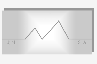 ՀՀ ՎԿ